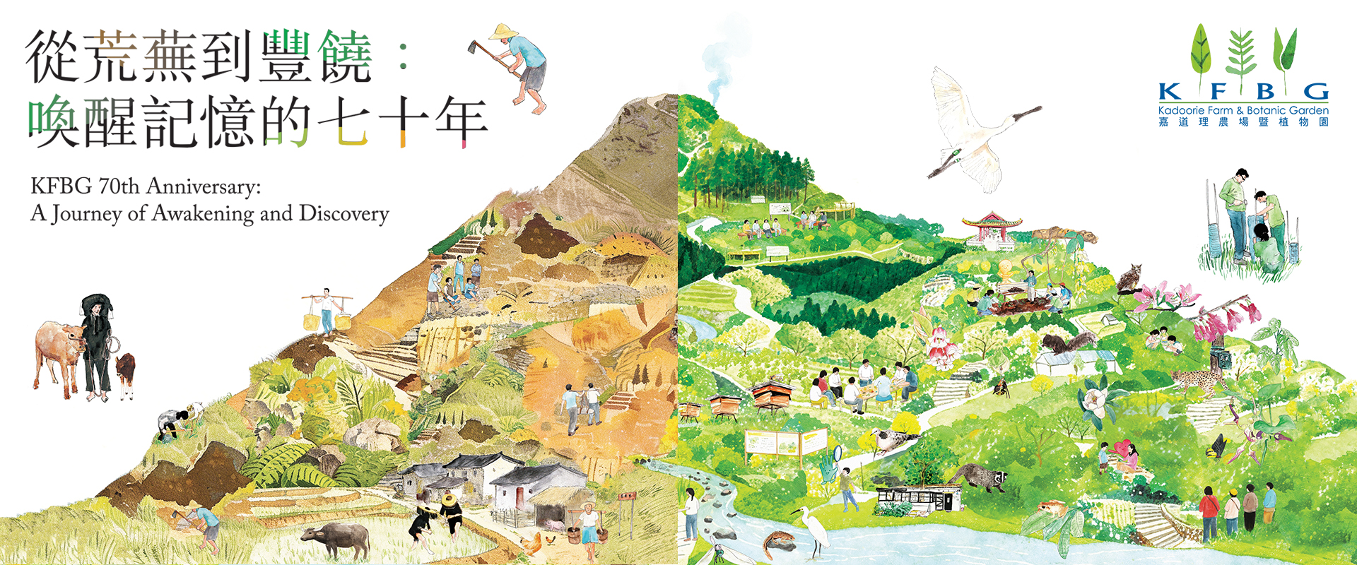 《從荒蕪到豐饒：喚醒記憶的七十年》特別展覽